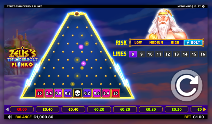 Screen shots Image
